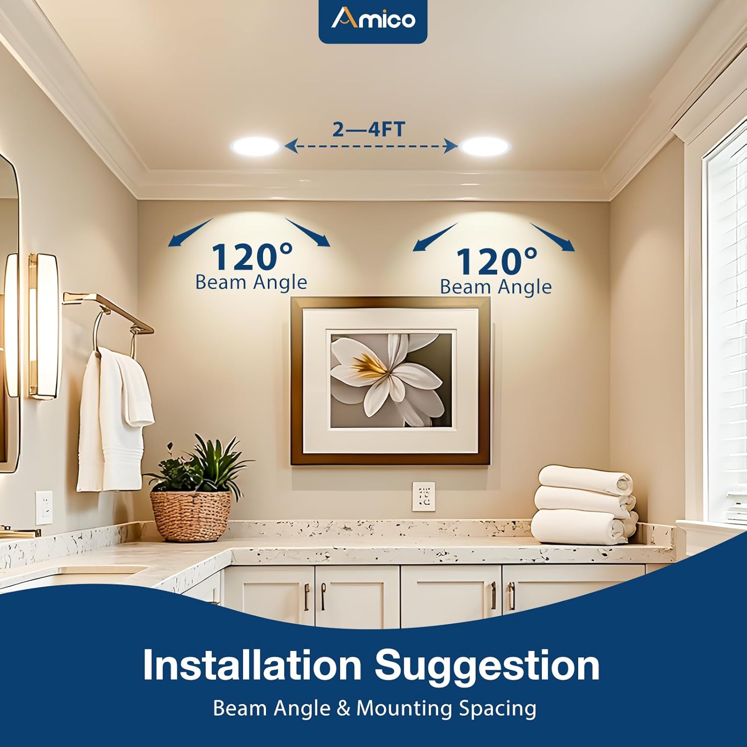 Amico 2 Pack 4 Inch 5CCT Ultra-Thin LED Recessed Ceiling Light with Junction Box, 2700K/3000K/3500K/4000K/5000K Selectable, 10W Eqv 60W 800LM Brightness Dimmable Canless Wafer Downlight, ETL & FCC