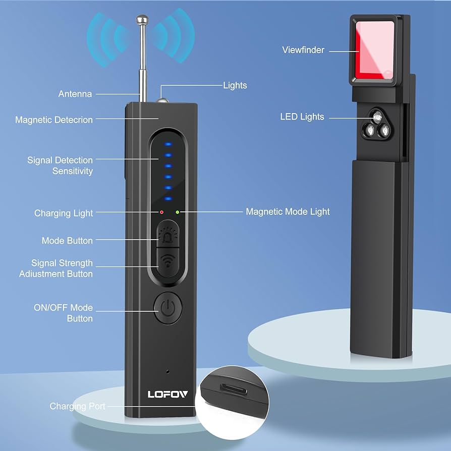 Hidden Camera Detectors,LOFOV Camera Detector,Signal Scanner