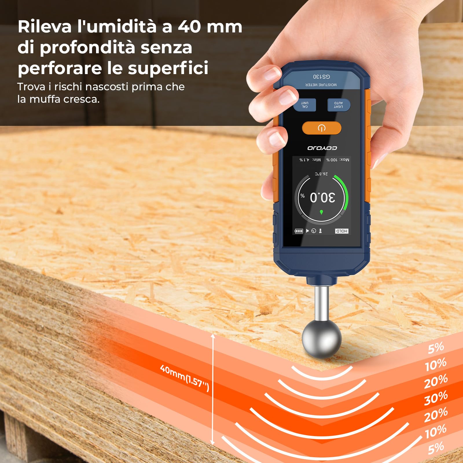 GOYOJO Misuratore di Umidità Ricaricabile da Parete, Misuratore di Umidità con Sensore a Sfera da 5-40 mm, Scansioni non Distruttive per Legno/Pareti/Cantieri