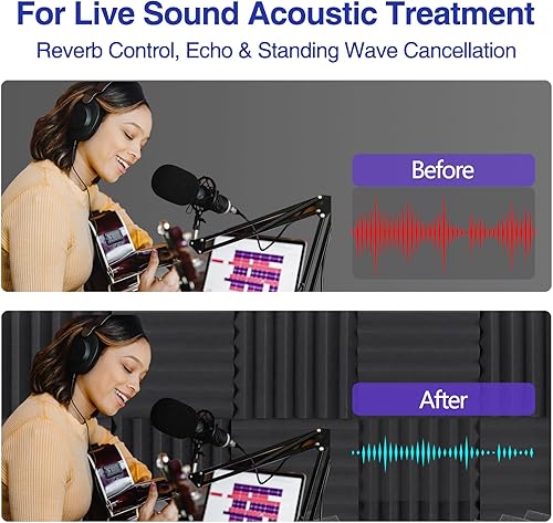 Miniatura 5 de Paquete de 12 paneles de espuma acústica, cuñas insonorizantes de alta densidad de 2 x 12 x 12 pulgadas para pared, recuperación rápida, resistentes