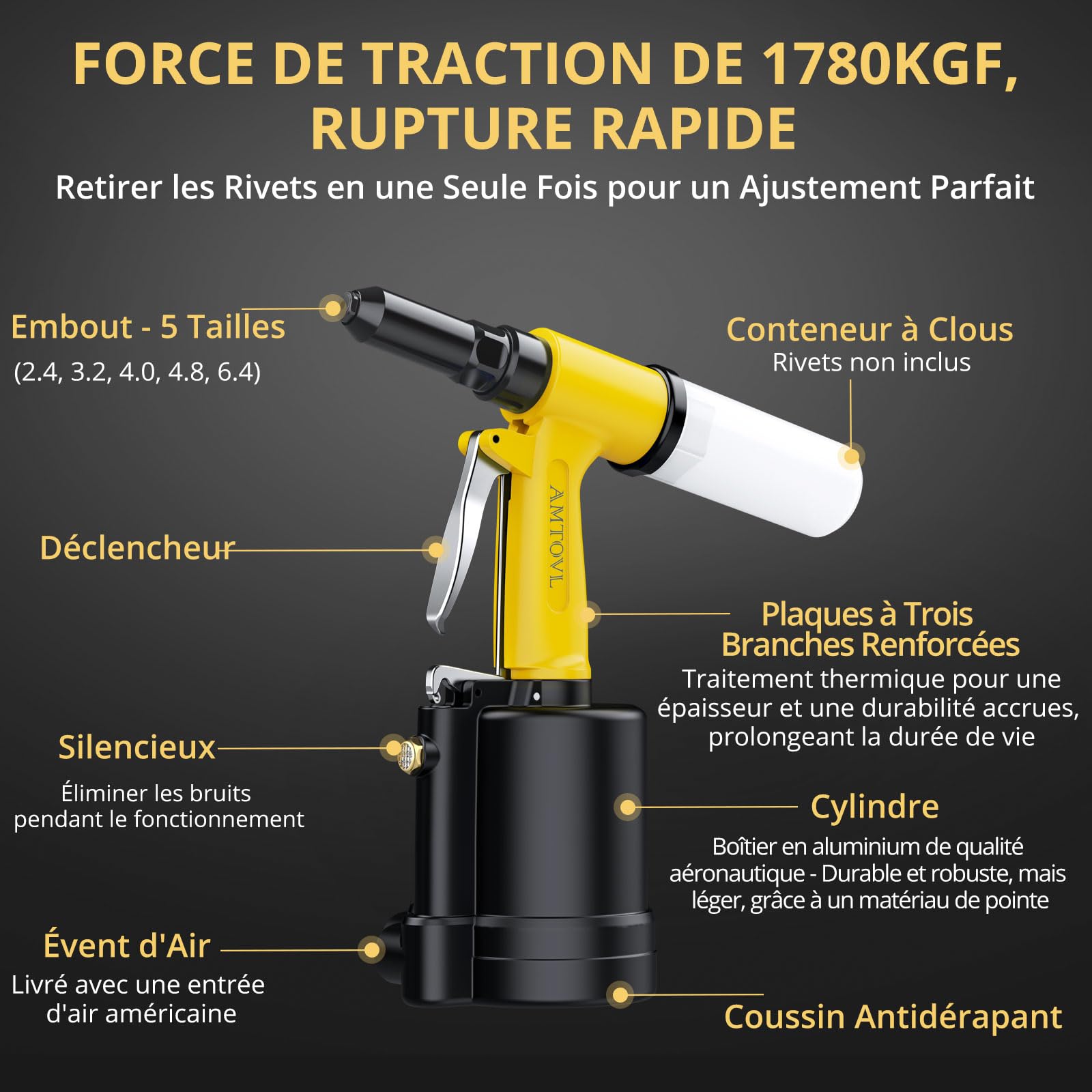 AMTOVL Riveteuse Pneumatique avec 1780KGF pour 5 Tailles 2.4mm(3/32") 3.2mm (1/8") 4mm (5/32") 4.8mm (3/16") 6.4mm (1/4") Pistolet à Rivet Pneumatique pour Réparation Automobile Industrie Rénovation