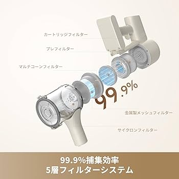 【大特価・新品】Dreame(ドリーミー) R10 Pure コードレス掃除機 クリスマス×年末SALE】Dreame ドリーミー R10 Pure コードレス 掃除機