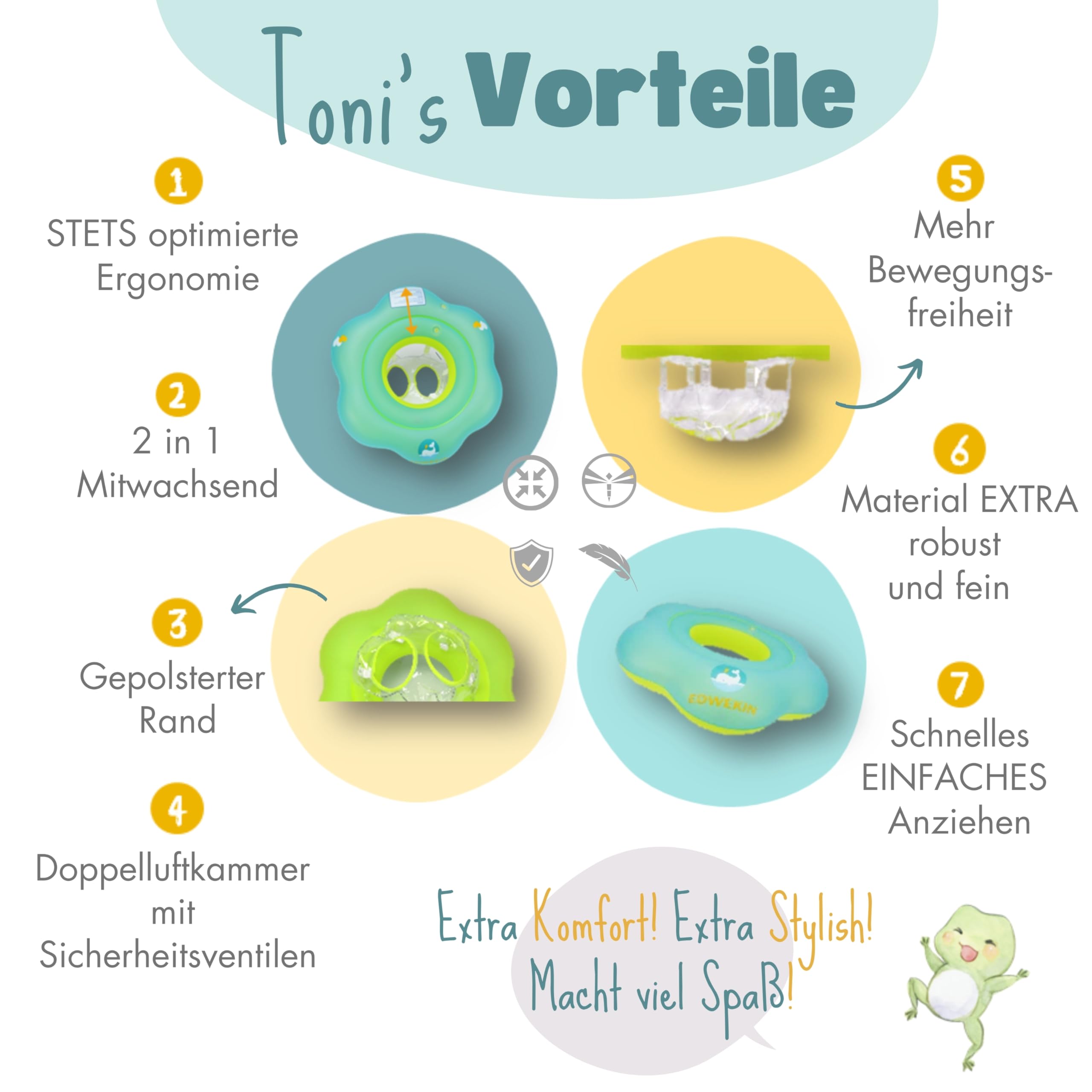 EDWEKIN® Premium Baby Schwimmring, Mitwachsende Schwimmhilfe, Schwimmsitz Kleinkinder, Baby Float, Kinder Schwimmreifen ab 6 Monate bis 3 Jahre