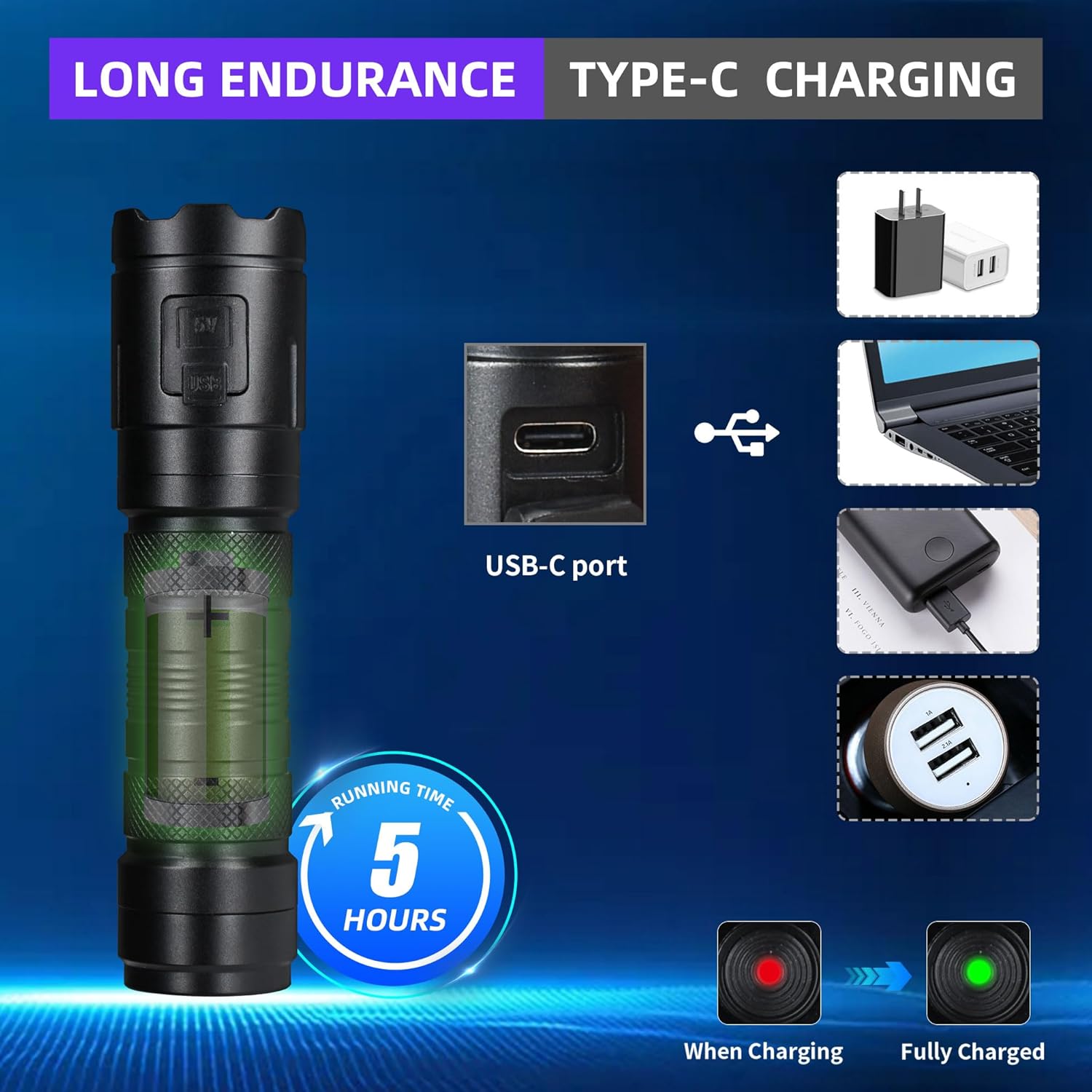 Diagram showing the DARKBEAM UV flashlight with its USB-C charging port, indicating compatibility with various charging sources like wall adapters, laptops, and car chargers. It also shows the 5-hour running time and battery indicator lights (red for charging, green for fully charged).
