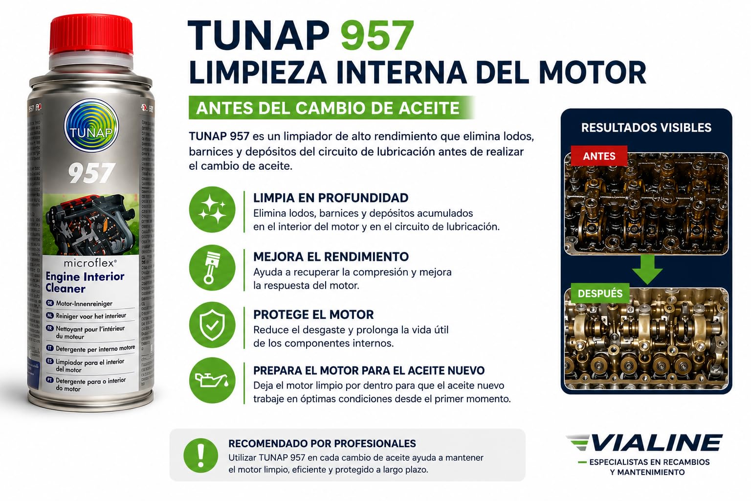 Kit Cambio Aceite Renault Original Elf Evolution Full-Tech FE 5W30 5L + Filtro Aceite Original Renault 8200768927 + TUNAP 957 Limpiador Interno Motor 200 ml
