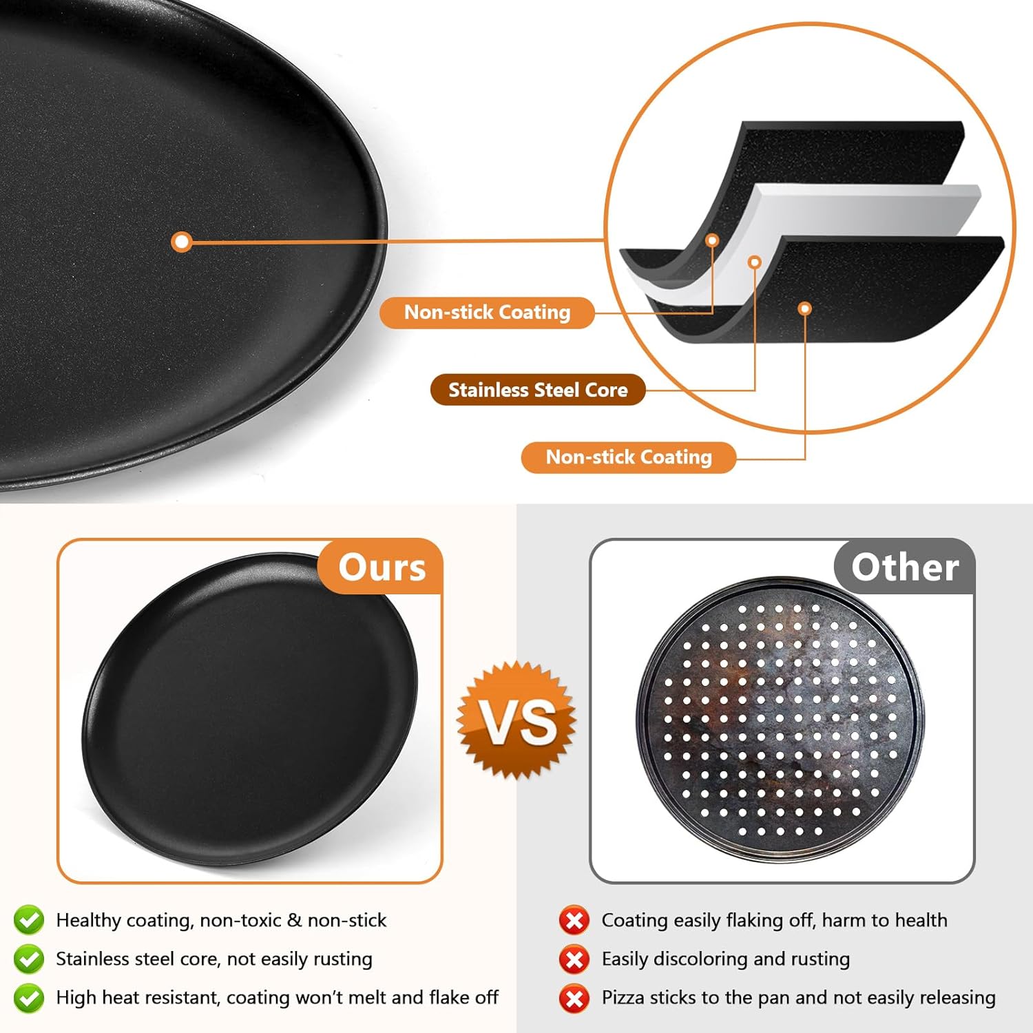 TeamFar Pizza Pan, 13.5 Inch Large Pizza Oven Tray Round Baking Pans with Stainless Steel Core & Nonstick Coating, for Roasting Serving, Non-Toxic - Image 4