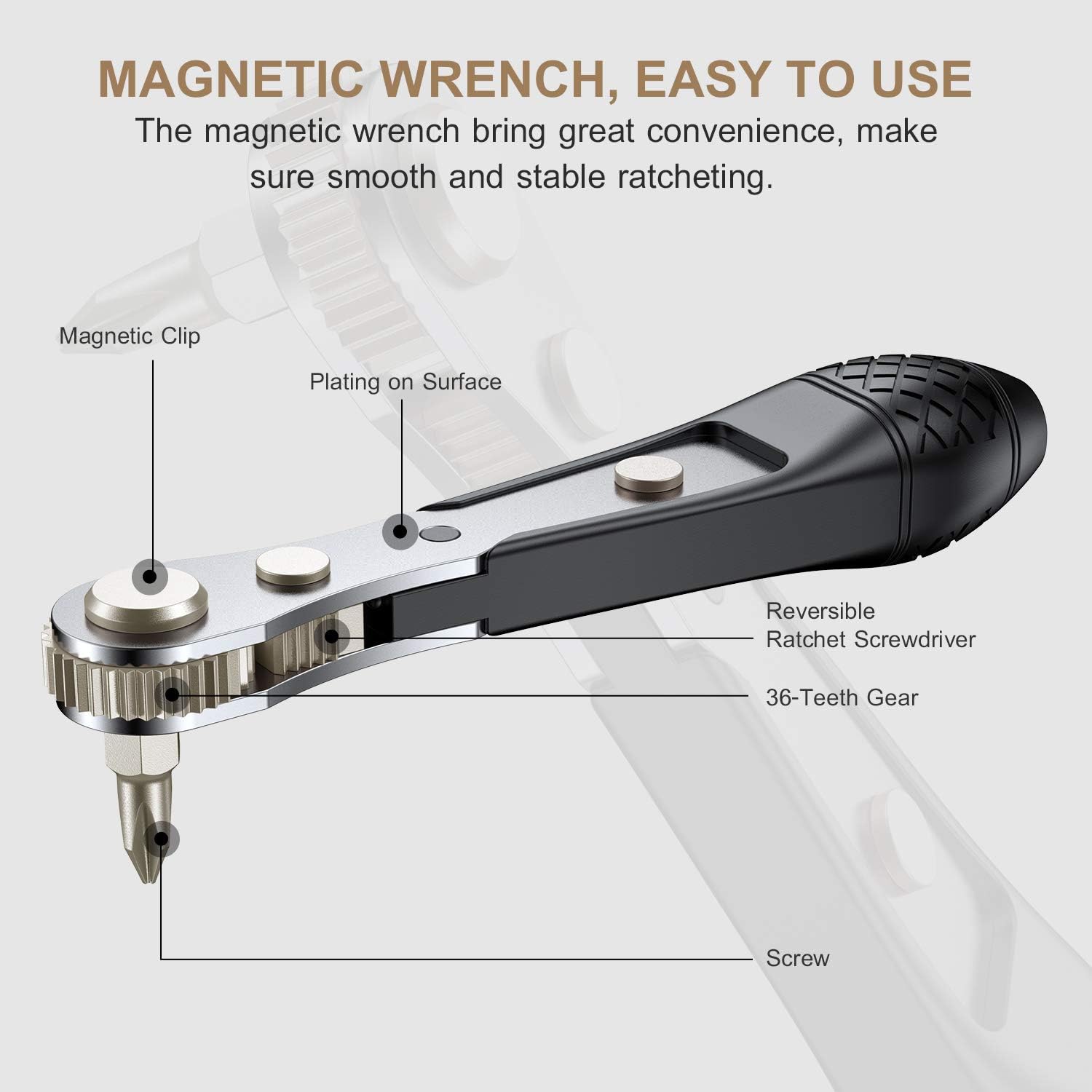 Super Brands GreaTalent 25in1 S2 Steel Mini Ratchet Wrench Screwdriver Bit Set with 1/4 Hex Shank Phillips/Slotted/Hexagon/Torx Bits, 36-Tooth Gear, Magnetic Bit Holder, 90 Degree Offset Reversible Drive Handle