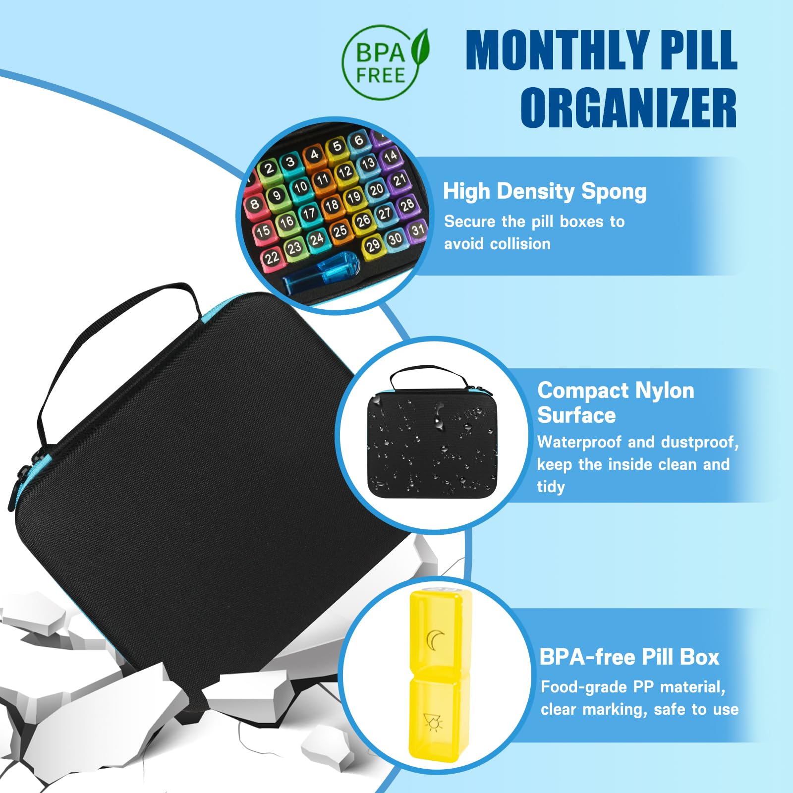 Pilulier mensuel 2 fois par jour, pilulier de voyage avec étiquettes et coupe-pilules, organiseur de médicaments avec compartiments de 31 jours, étui de rangement portable pour vitamines avec