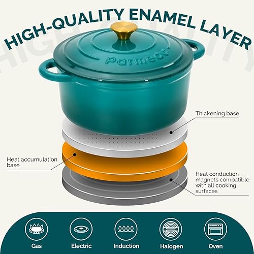 Miniatura 3 de Parmedu Horno holandés de hierro fundido esmaltado, olla de 5.5 cuartos de galón con tapa, mango doble, utensilios de cocina resistentes para