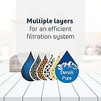 Vista 5 de Filtro de agua de repuesto para refrigerador Whirlpool GI6FARXXY - Compatible con cartucho de filtro de agua para refrigerador Whirlpool 4396395