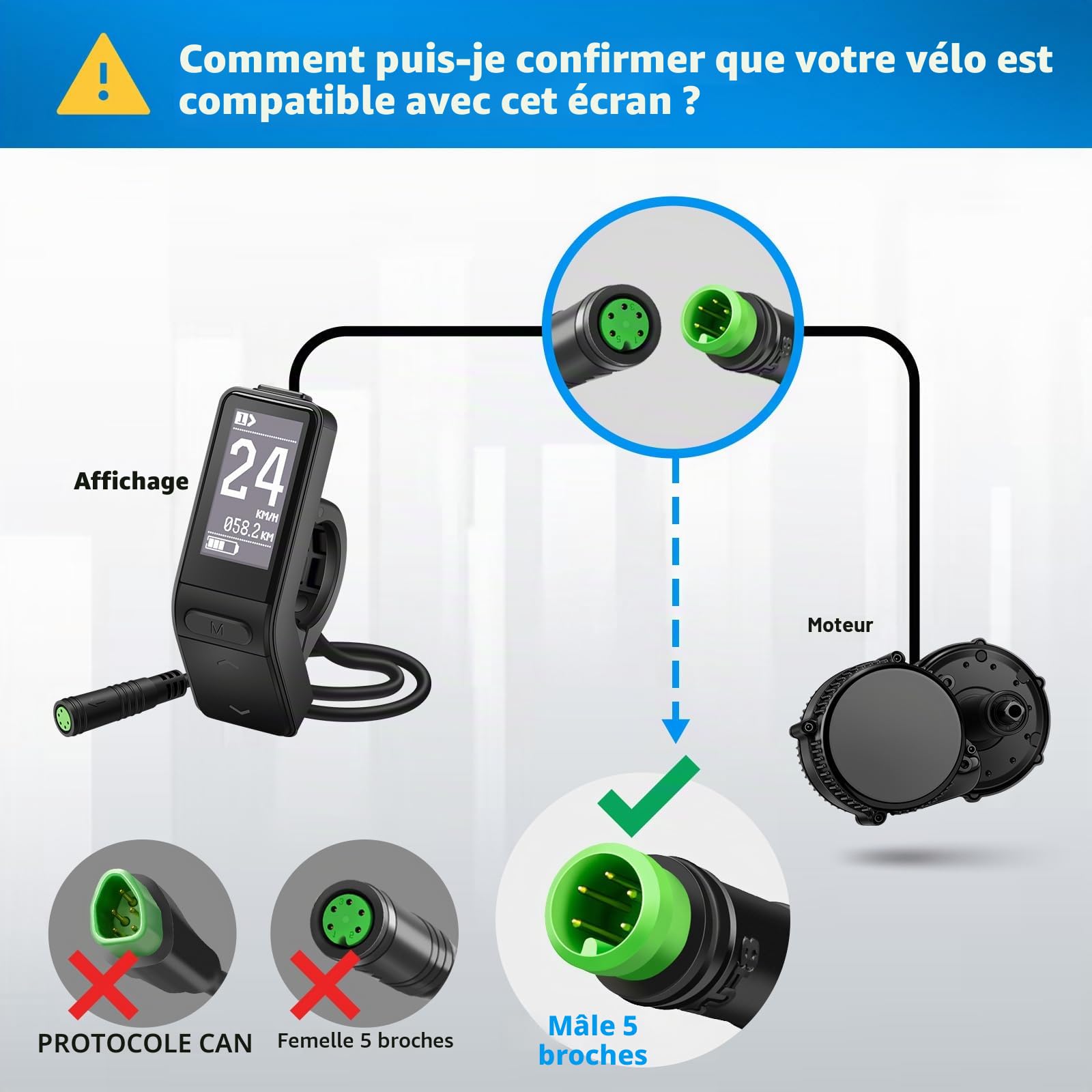 Ebike Écran LCD pour BAFANG BBS01B BBS02B BBS02B BBS HD Mid Drive Moteur Affichage des données