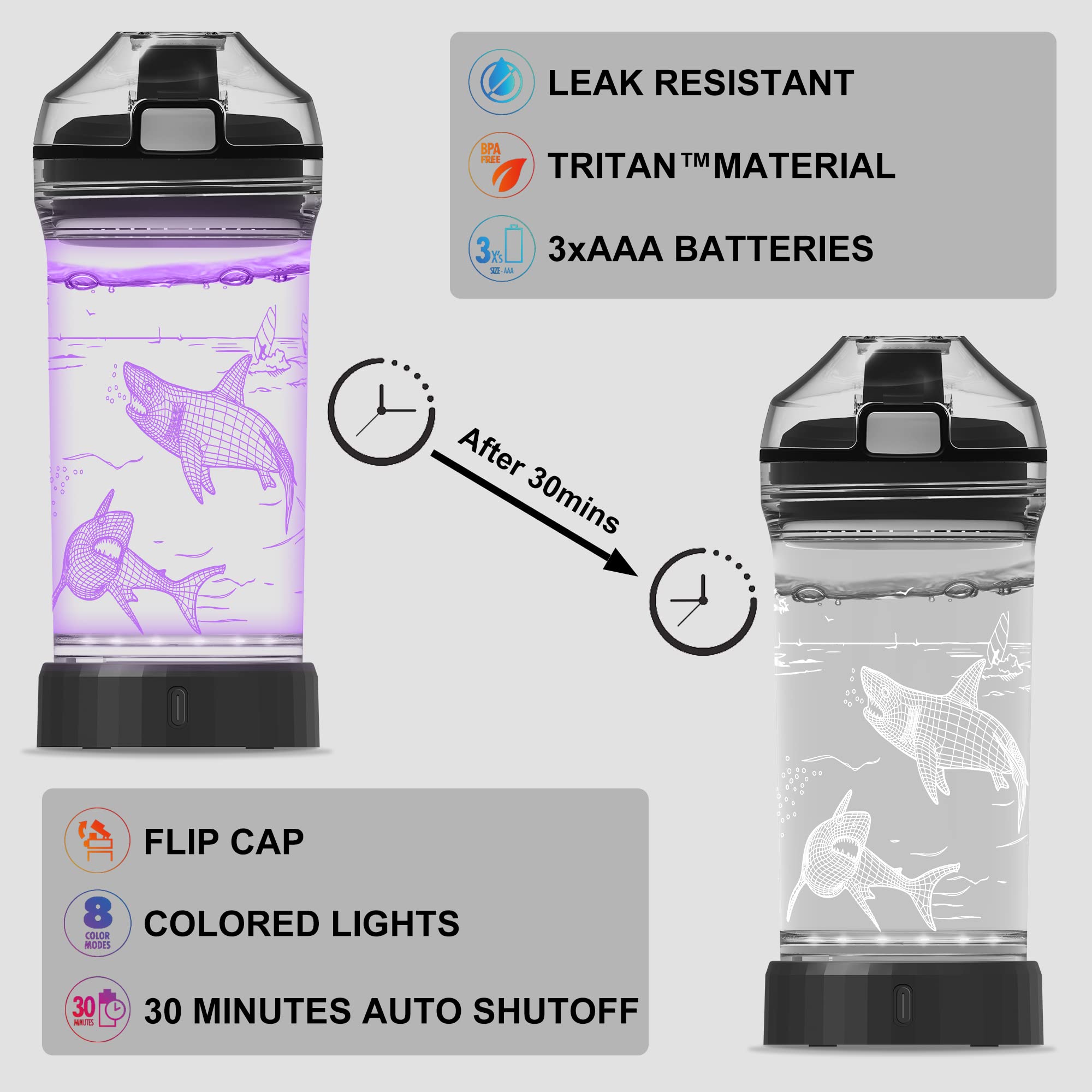 Kinder-Wasserflasche mit Hai-Motiv, mit 3D-LED-Licht, 400 ml, Tritan, BPA-frei, kreativ, Kinder, Jungen, Kinder, Urlaub, Camping, Picknick