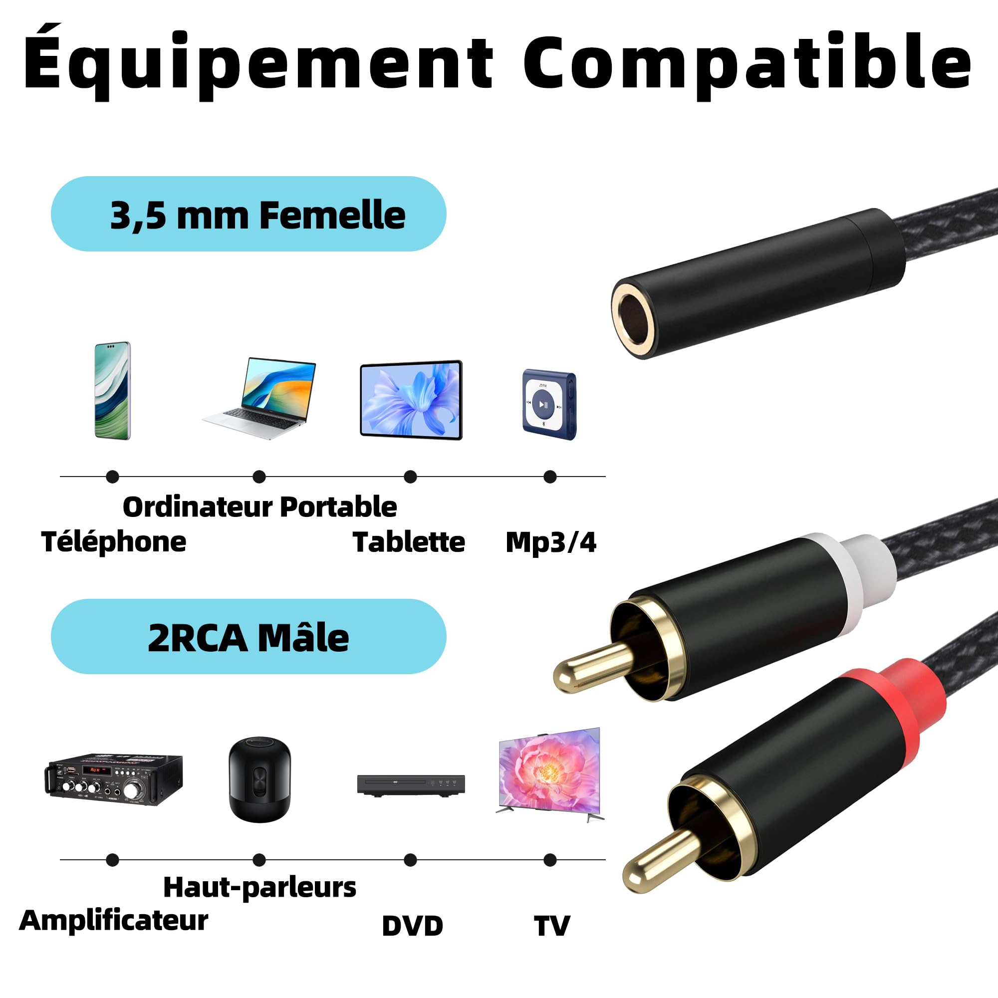 Câble RCA Jack 3.5mm Femelle vers 2 RCA Mâles, Câble Adaptateur Audio, Adaptateur Jack RCA Stéréo pour Téléphone, TV, PC, Tablette, Ampli, Chaîne HiFi Barre de Son, Home Cinéma Enceinte