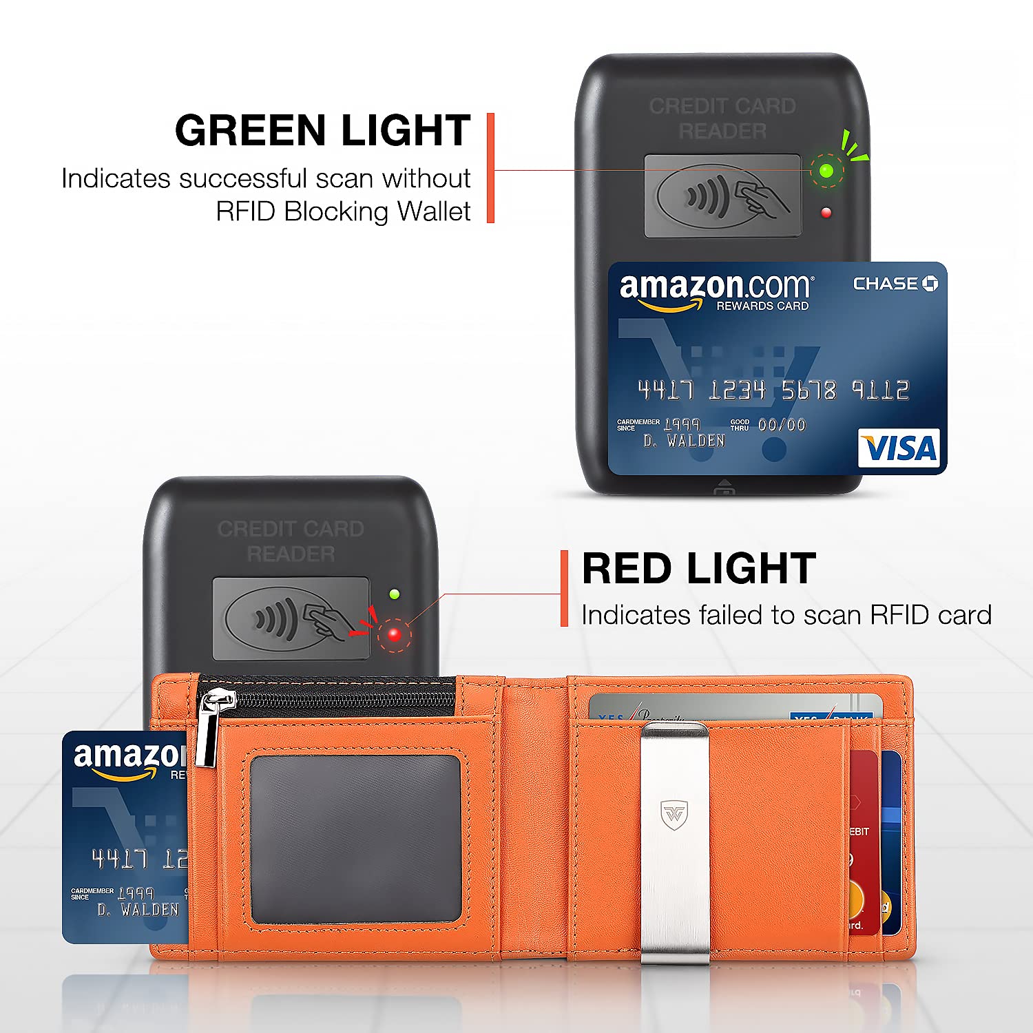 Generic Carte Di Credito, Accessori Da Viaggio Portafoglio Bi Fold Unisex Adulto, Nero E Arancione, 1.5 x 11.5 8.5cm