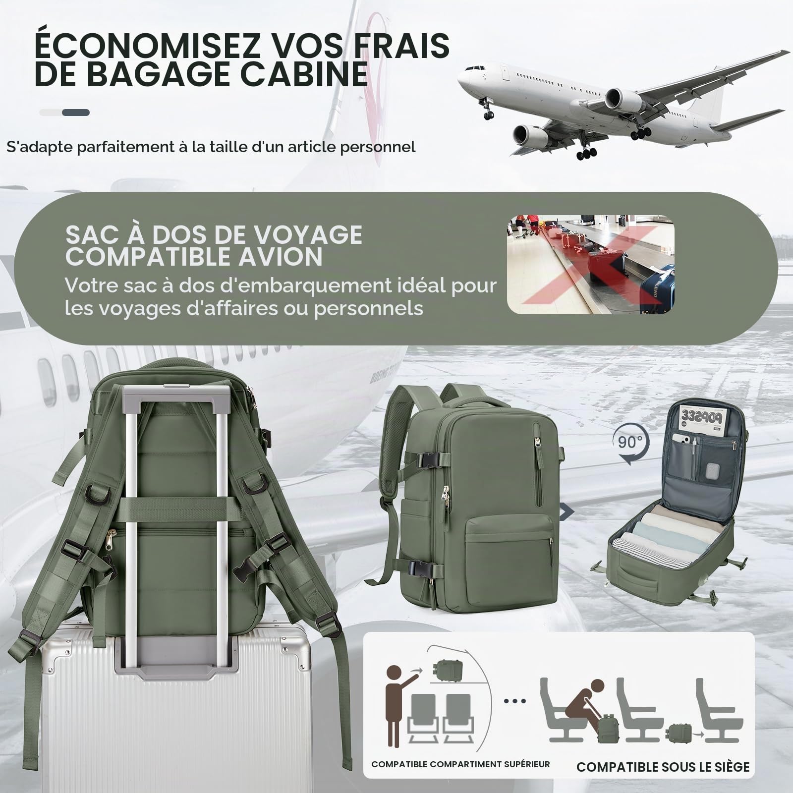 SEAFEW Sac à dos de Voyage Cabine Avion 40x30x20 pour Ryanair sous le siege