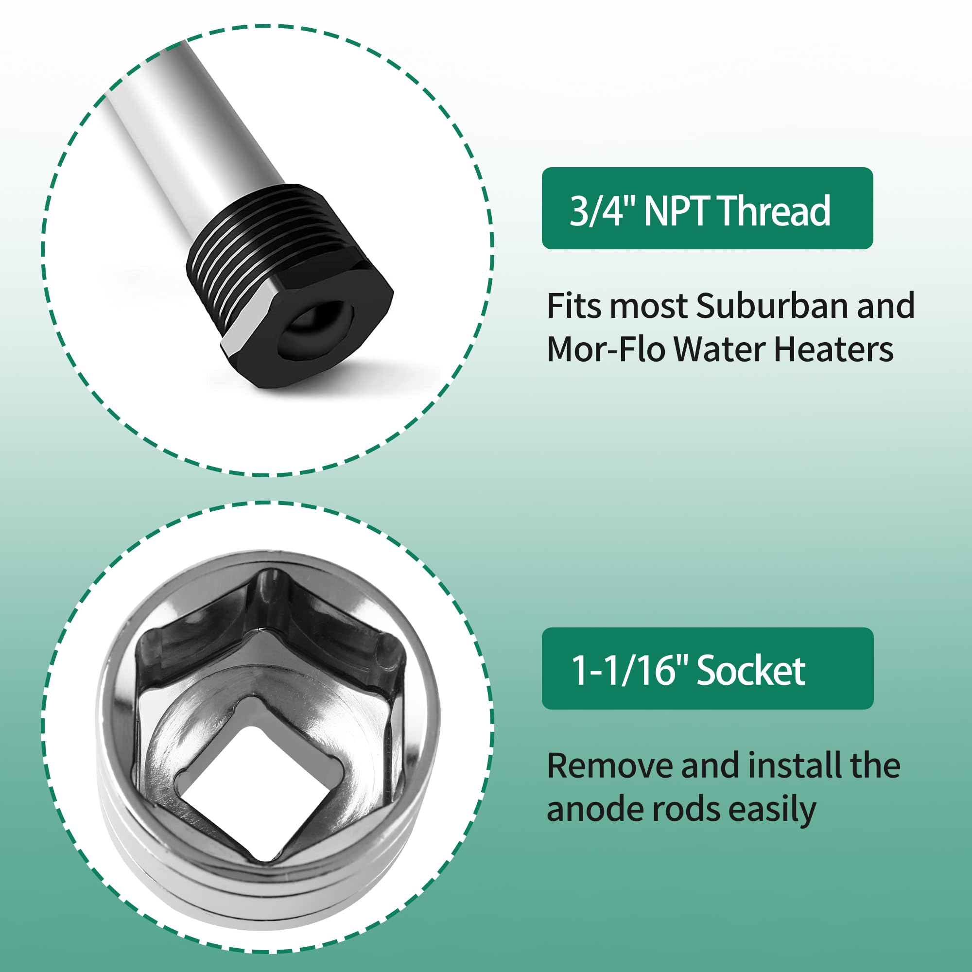 Water Heater Element & Anode Rod Wrench - 2-in-1 Tool With 1-1/2" & 1-1/16" Hex Ends, Galvanized Steel, For RV & Home Heaters