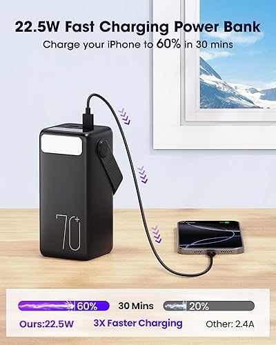 Miniatura 3 de Cargador portátil de 70000 mAh, batería USB C de carga rápida de 22.5 W, 3 salidas, pantalla LED, luz LED, banco de batería de gran capacidad para