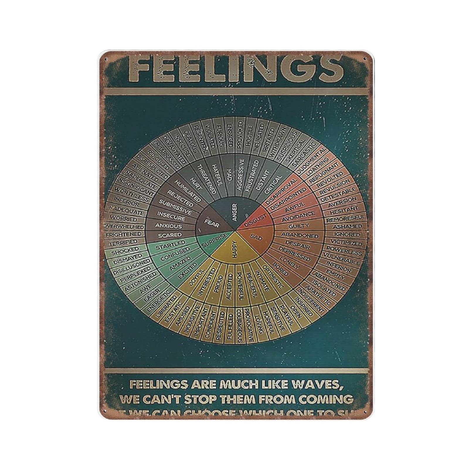 rayprint Social Worker Feelings Tin Signs - Feelings Are Much Like Waves Print, Counselor Therapist Gift Vintage Poster Metal Sign Wall Decor Kitchen Retro Parlor gifts for mom Dad, 30X40cm
