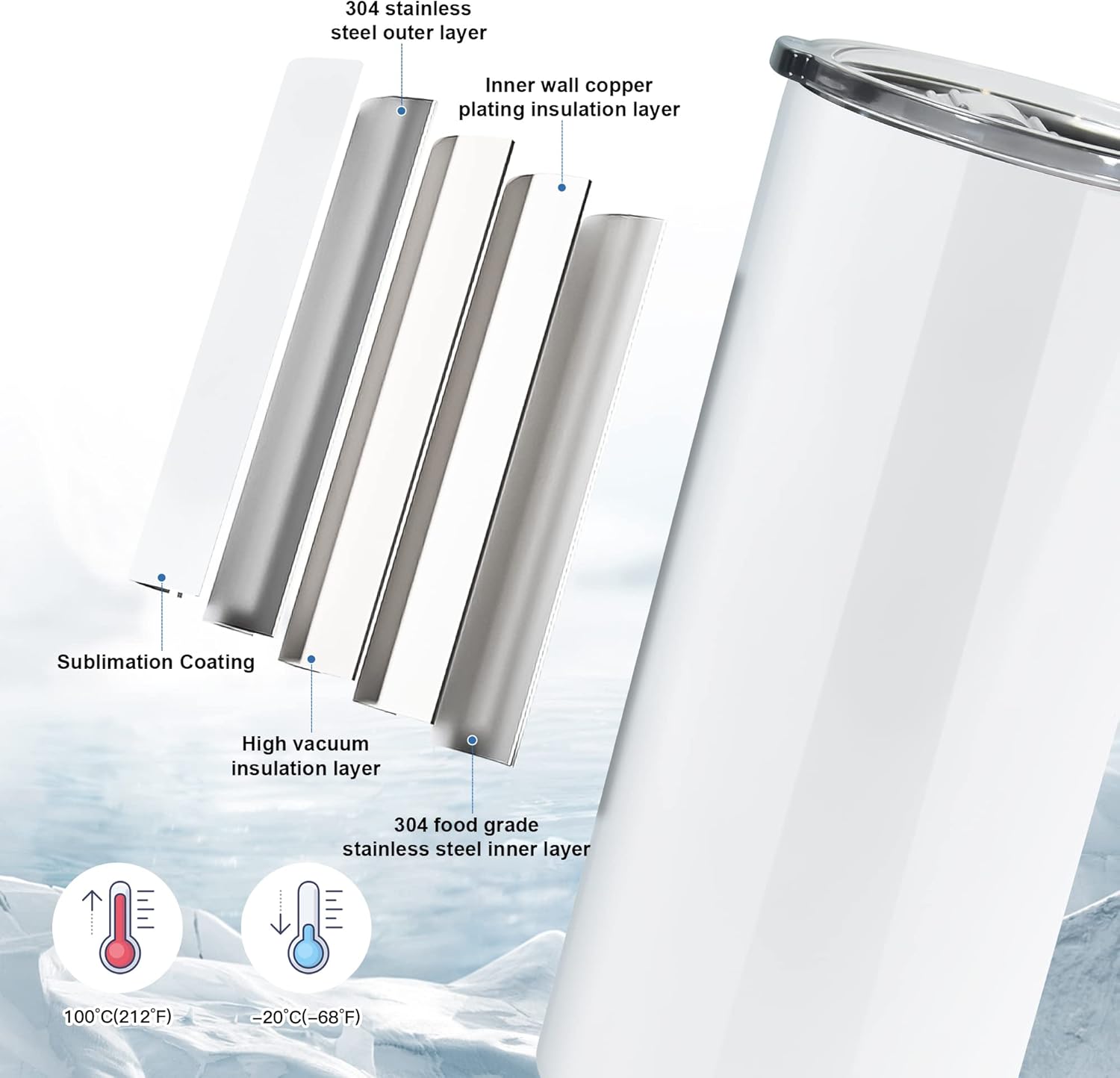 AGH 6 Pack 22 oz White Sublimation Tumblers with Metal Straw, Stainless Steel Double Wall Insulated Straight Fatty Cups Blank with Splash Lid - Image 2