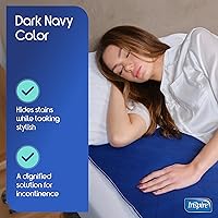 Vista 6 de Nueva almohadilla de colchón impermeable, color oscuro para ocultar manchas, gran tamaño de 34 x 72 pulgadas, acolchada, almohadilla de cama