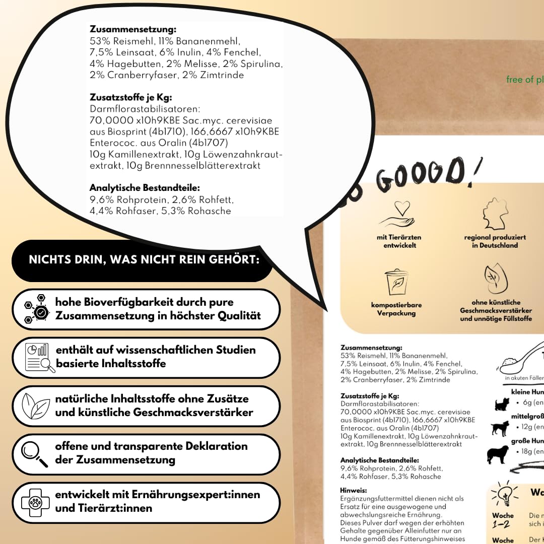 People who Kaer Darm Wohl Poudre intestinale pour chien 200 g – Prébiotiques & probiotiques chien à base de riz et de banane, assainissement intestinal et diarrhée chien, flore intestinale,