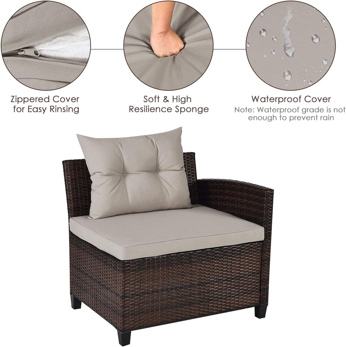 Close-up images showing cushion features: zippered cover, soft sponge, and waterproof material