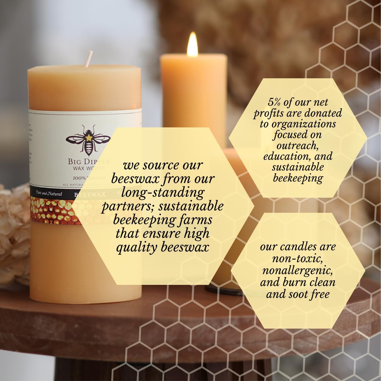 Big Dipper Wax Works 100% Pure Beeswax Pillar Candles (1 Pack) – 3" x 6" Handmade in USA, Long Burning Clean Soot-Free, Natural Honey Aroma, Eco-Friendly Cotton Wick, Home Décor & Meditation