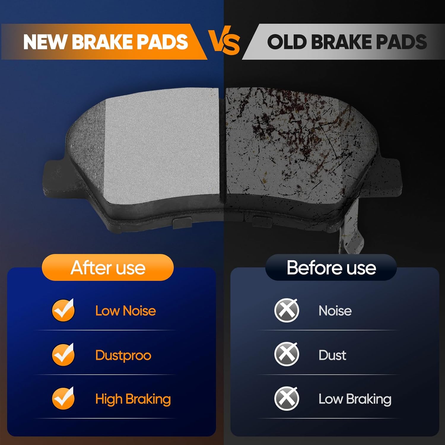 ECCPP 4 x Front Brake Pads D1543 Fit For Hyundai Elantra 2011-2016,For Hyundai Elantra Coupe 2013-2014,For Hyundai Elantra GT 2013-2016,For Kia Forte 2014-2016 Disc Brake Pad Set