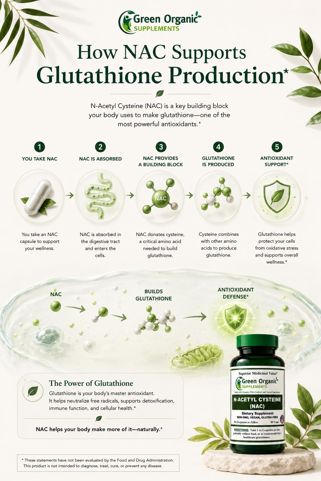 diabetes glutathione peroxidase Effect of GKLE on the activity of glutathione peroxidase (GPx) in