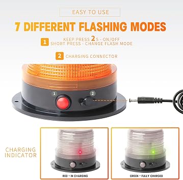 Battery Operated Amber Warning Beacon Light w/Magnetic Base, Portable Rechargeable Mini Roadside Roof Top Plow LED Strobe Emergency Flash Mail Lights for Trucks/Trailer/Vehicle 1-Pcs
