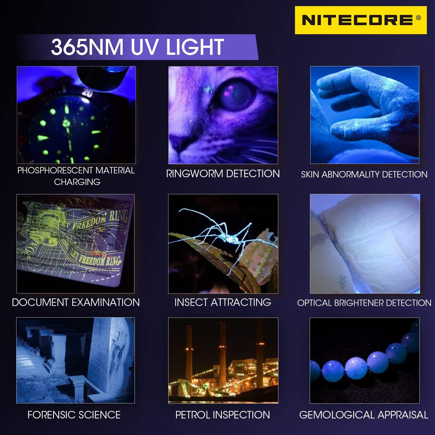 Nitecore Tiki UV 365nm Ultraviolet Keychain Flashlight USB-C Rechargeable EDC Light Tag