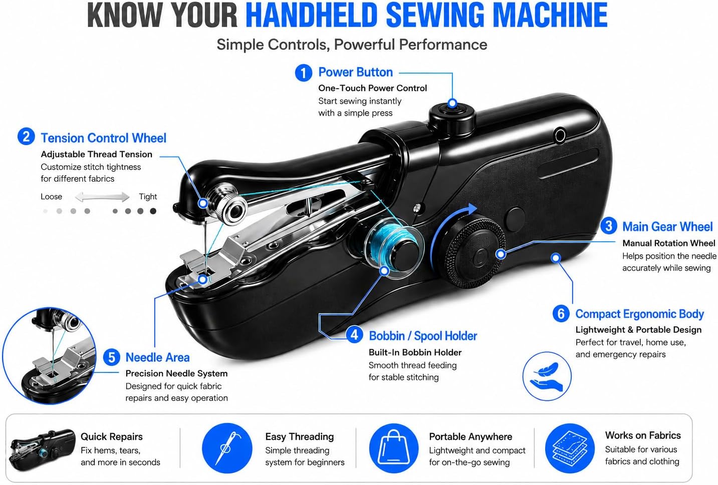 Portable Handheld Sewing Machine for Adults - Mini Hand Held Sewing machine