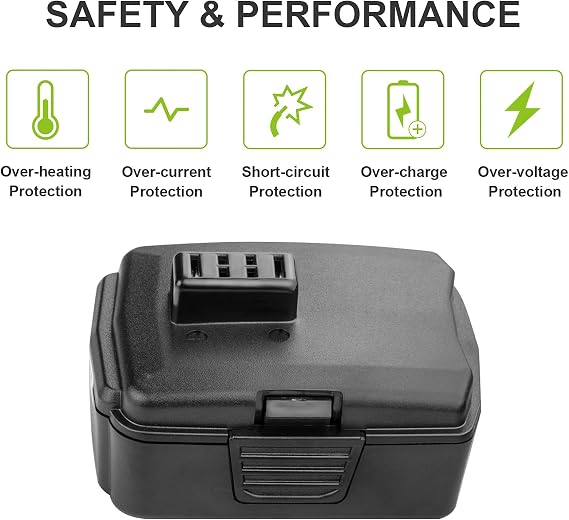 Upgraded 2-Pack 4.0Ah CB120L Replacement Battery, Compatible for Ryobi 12v Battery, Compatible with CB121L BPL-1220, 130503001, 130503005, High Capacity