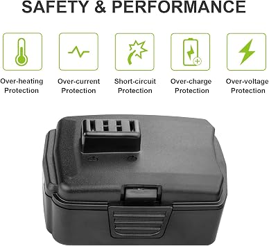 Upgraded 2-Pack 4.0Ah CB120L Replacement Battery, Compatible for Ryobi 12v Battery, Compatible with CB121L BPL-1220, 130503001, 130503005, High Capacity