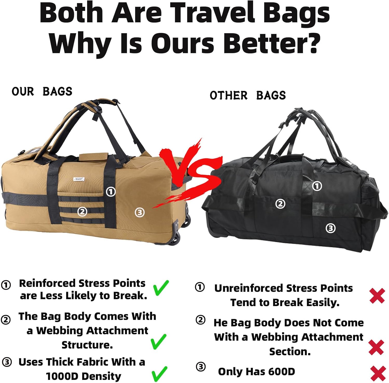 80L Waterproof Rolling Duffel Bag with Wheels,Rolling Garment Bag,Military Tactical Wheeled Foldable Backpack For Deployment Traveling Camping Sporting (Khaki) - Image 7