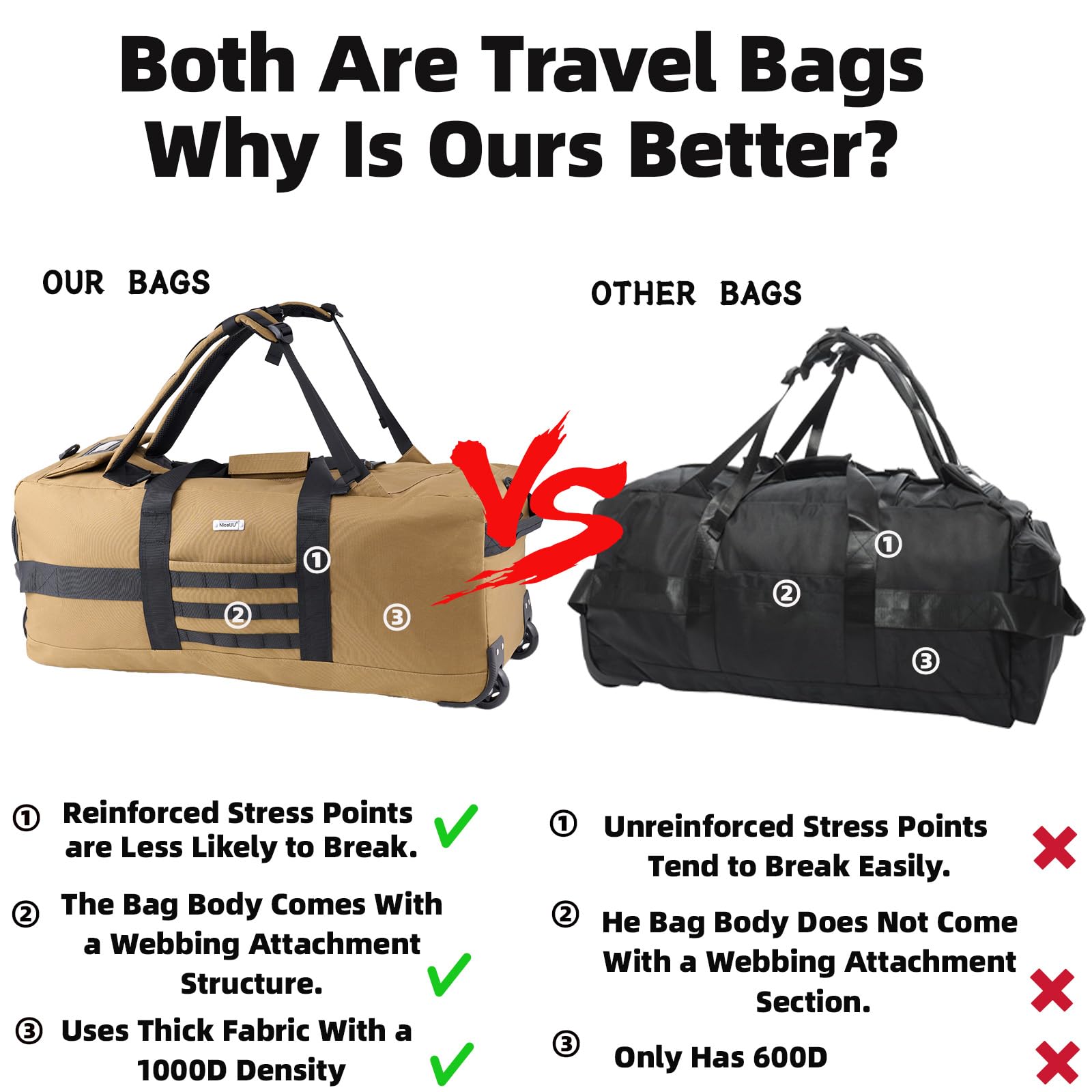 Reisetasche mit Rollen, großer Rollrucksack, militärischer taktischer Rollen, faltbar, für Einsatz, Camping, Sport, Wochenender, Übernachtung, persönliche Gegenstände, Seesack, 80 l, Khaki, 31.5" L x