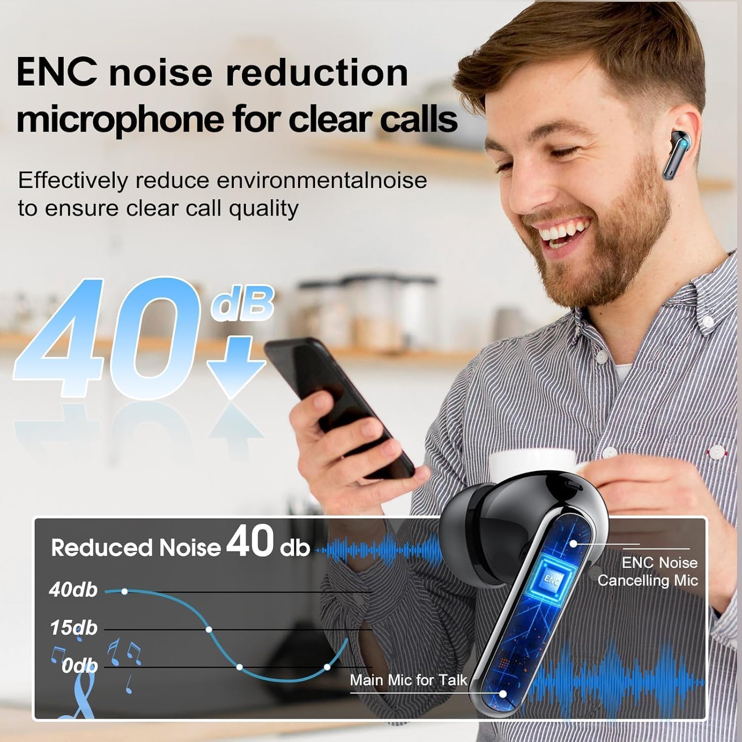 Nuovo Cuffie Bluetooth 5.4, Auricolari Bluetooth Stereo HiFi Con 4 ENC Microfoni Anti-Rumore, Durata 50 Ore Cuffiette In Ear, Impermeabili IP7 Cuffie Senza Fili, Cuffiette Touch Control, LED-Display
