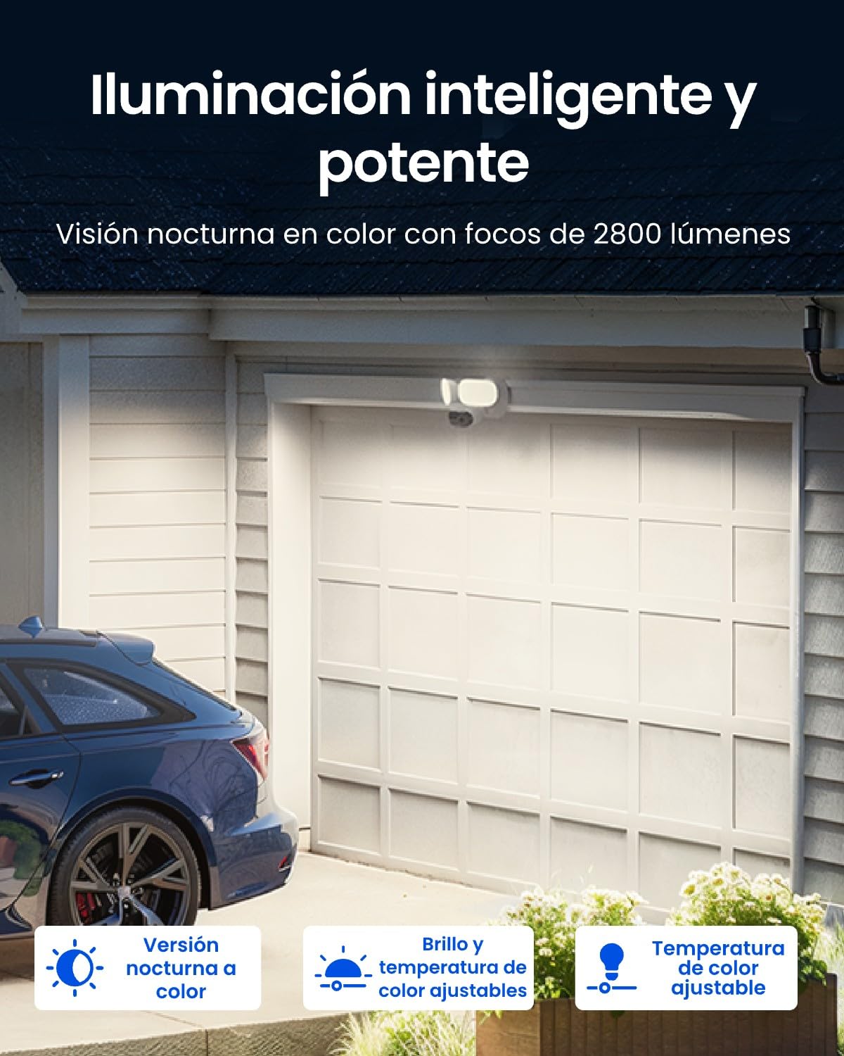 Reolink 16 MP Cámara Doble Lente de 180 °, Elite Pro Floodlight PoE | iluminación de 2800 lúmenes, visión Nocturna con Todo Color, detección Inteligente, grabación 24/7 con trayectoria