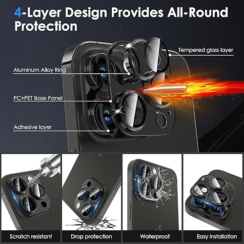 Miniatura 2 de Paquete de 3 protectores de pantalla de vidrio templado de privacidad para iPhone 16 Pro de 6.3 pulgadas, antiespía, arañazos, fácil instalación, a