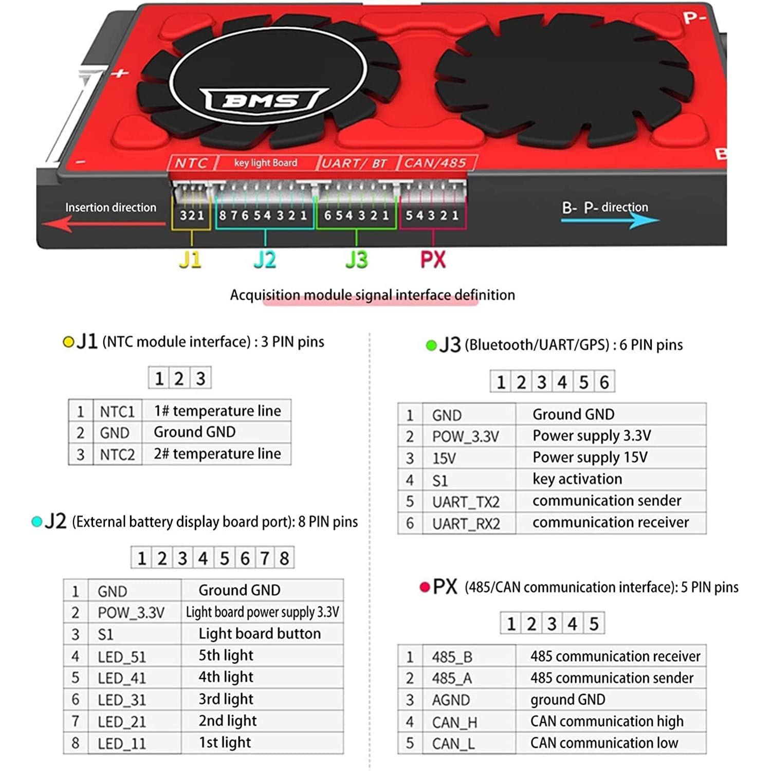 DALY Smart BMS 8S 24V 30A Per Batterie LiFePO4 - Con Bluetooth, RS485, CAN, UART - Monitoraggio Tempo Reale Via APP - Foto 4