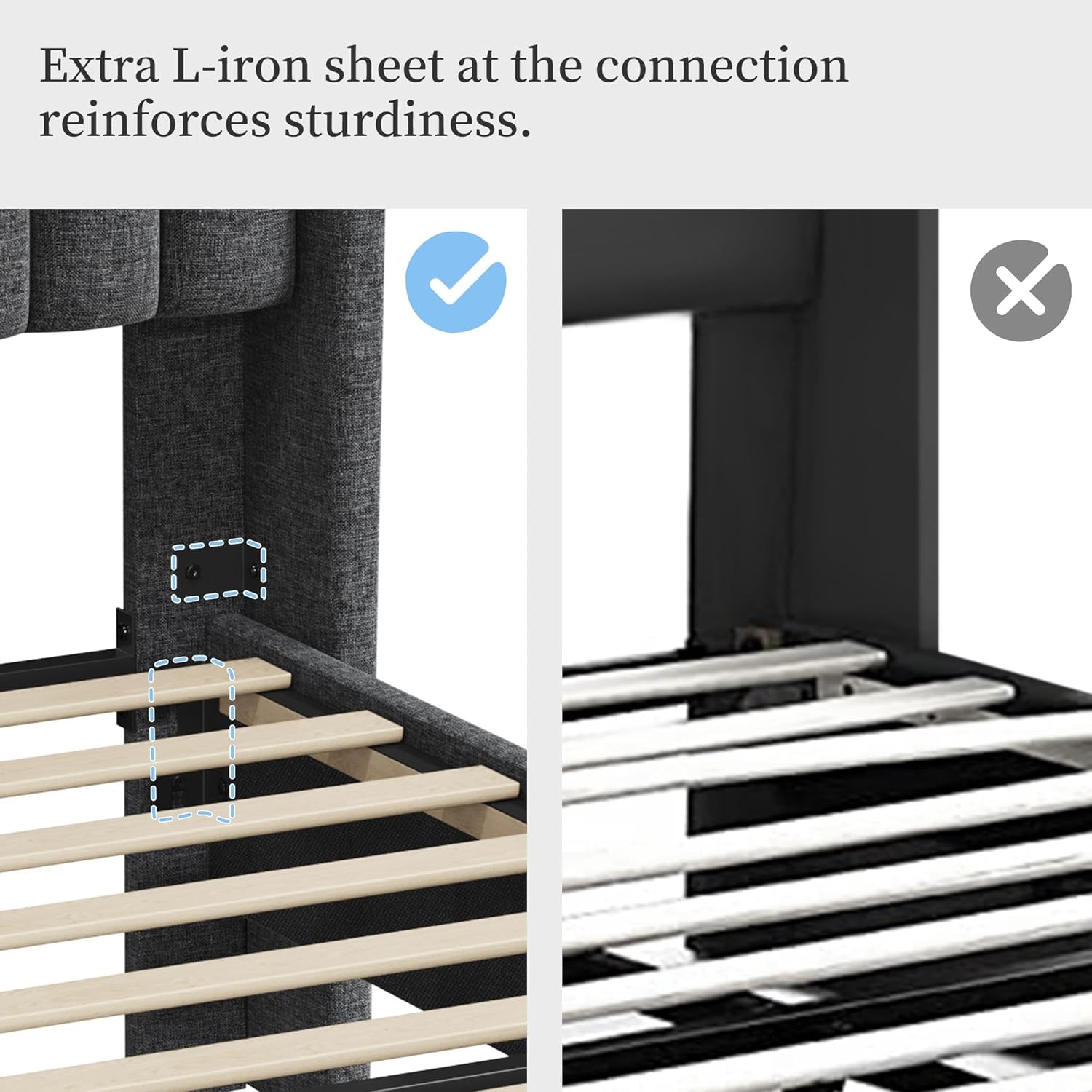 Comparison image showing the benefit of an extra L-iron sheet for reinforcement at bed frame connections