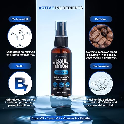 Miniatura 2 de Suero para el crecimiento del cabello, 5% de minidil y biotina para hombres y mujeres, detén la pérdida y el adelgazamiento del cabello, aerosol