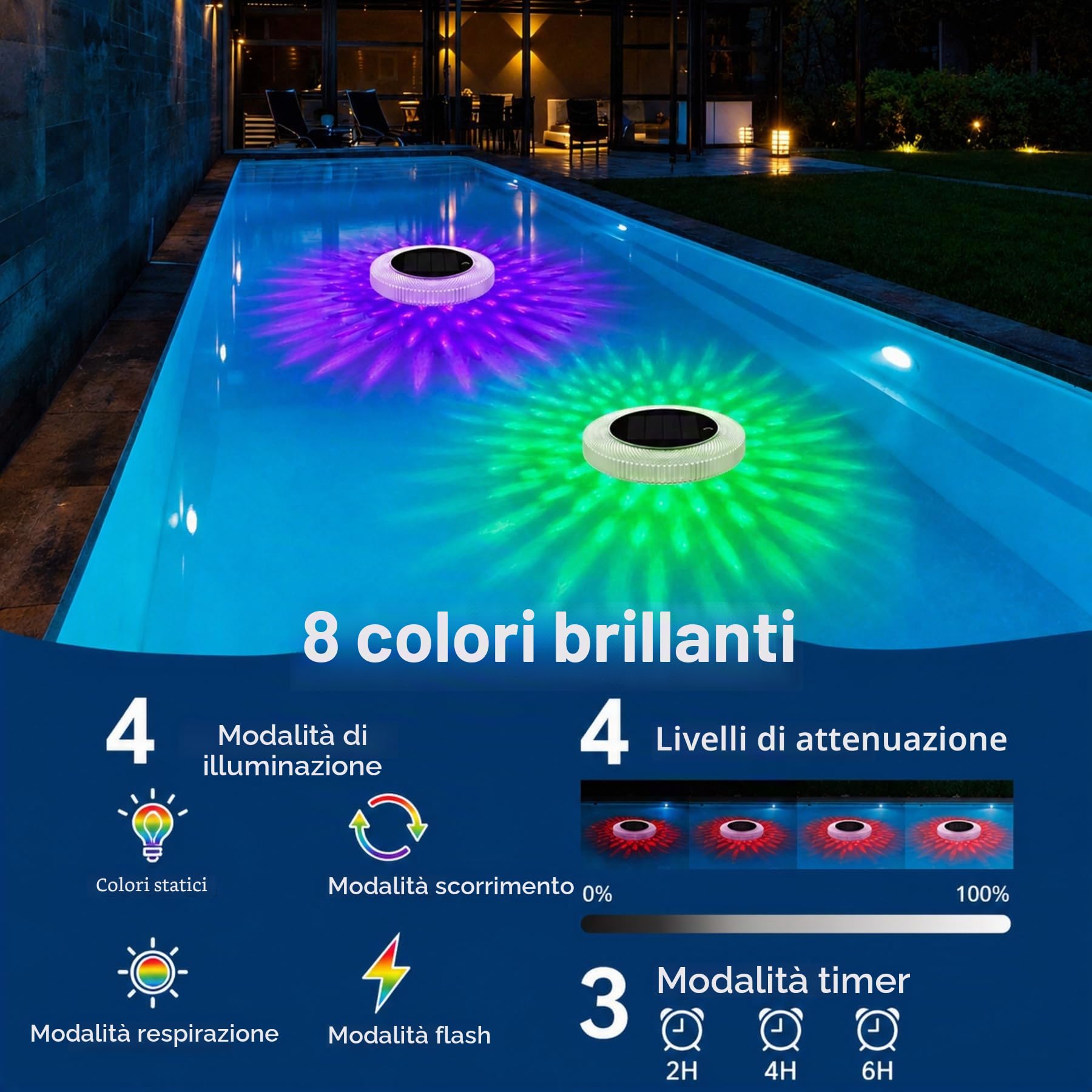 sylvwin Ionizzatore solare per piscina con anodi di rame, purificatore d'acqua galleggiante con anodo di rame per piscine, illuminazione solare per piscine, luci solari RGB, purificatore d'acqua per