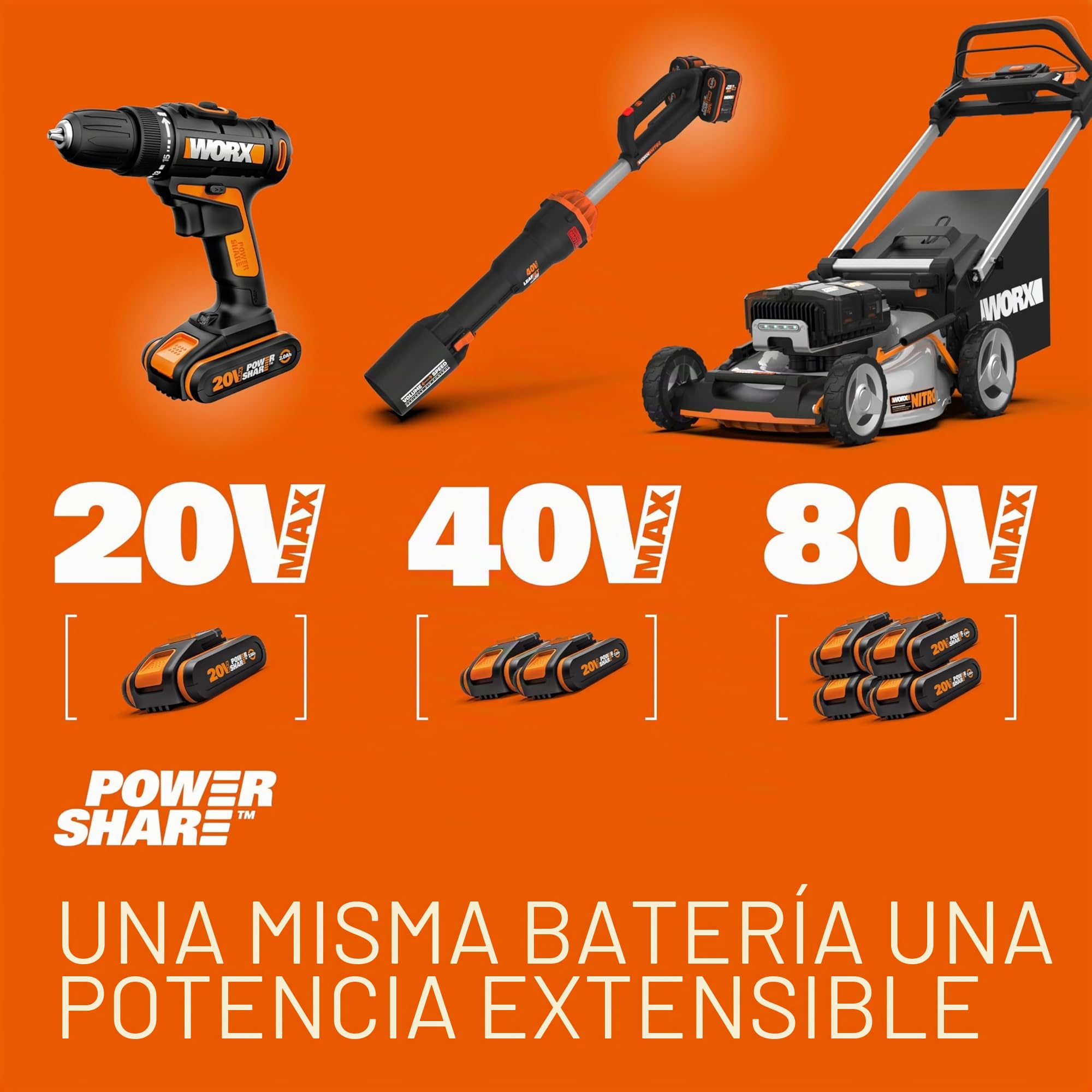 WORX - Herramienta multifunción inalámbrica sin escobillas de 20 V, WX698, multimaterial, fijación universal, viene con 2 cuchillas, 1 almohadilla de lijado, 20 papeles abrafis, 1 batería de 2 Ah y