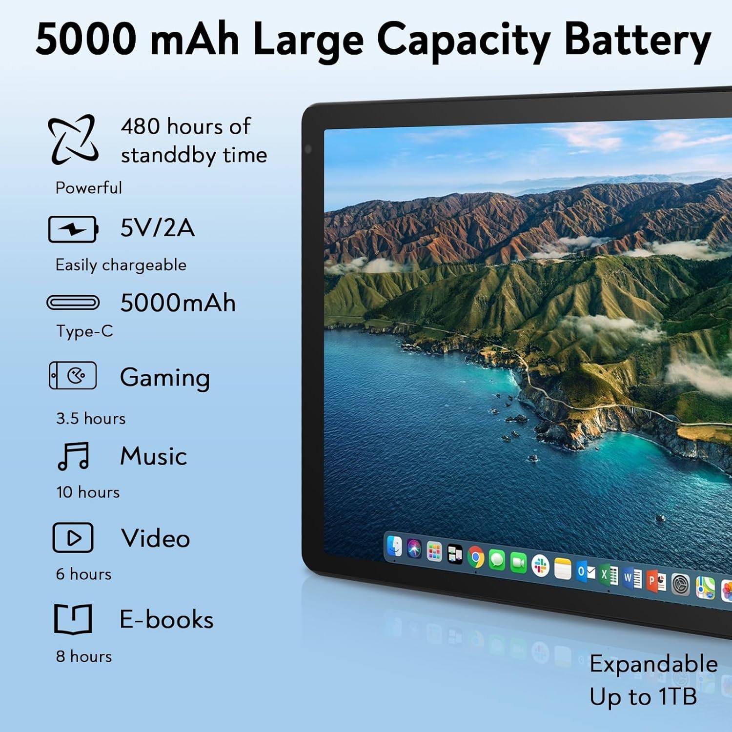 HiGrace Tablet 10 inch, Android 15 Tablets with 24GB RAM 128GB ROM (1TB Expandable), Octa Core Processor, 1280x800 HD IPS Display, 5000mAh, Android Tablet for Gaming/Work/Entertainment - Image 6