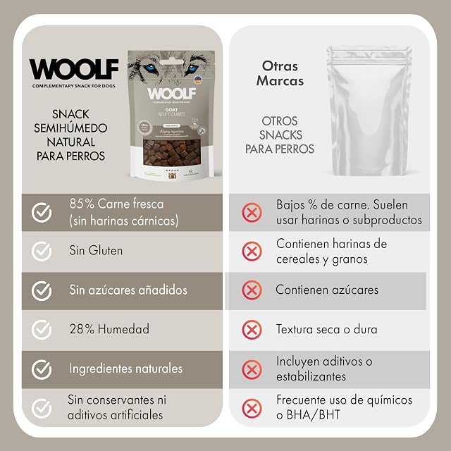 Foto 7 de 7 de Snacks Naturales para Perros