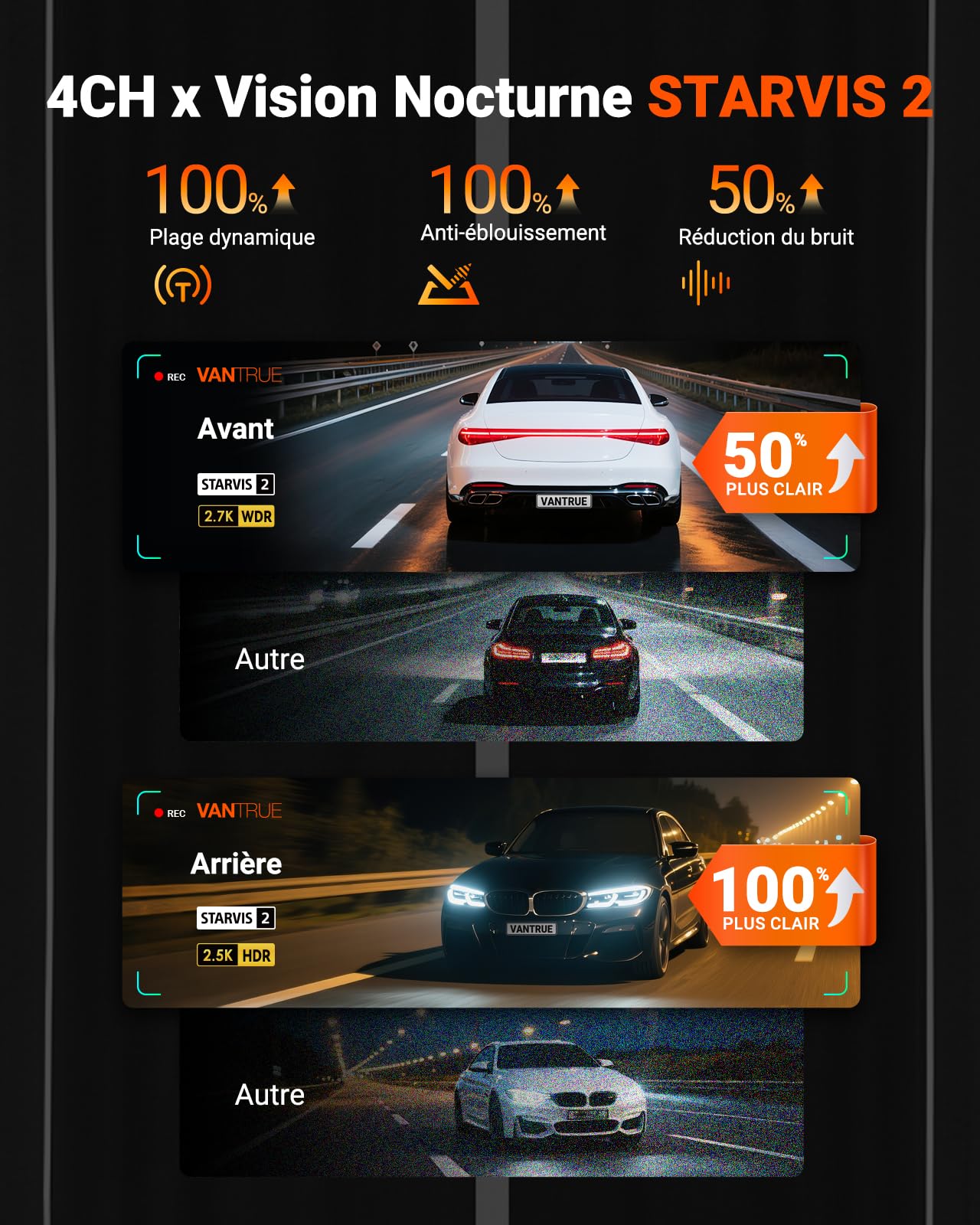 VANTRUE N5S 4-Canaux Dashcam Voiture 2.7K+1080P+1080P+1440P, 360 degrés STARVIS 2 5GHz WiFi GPS Caméra Embarquée, Contrôle Vocale Français 24h. Mode Parking Tampon, Module LTE Optionel, Max 1To