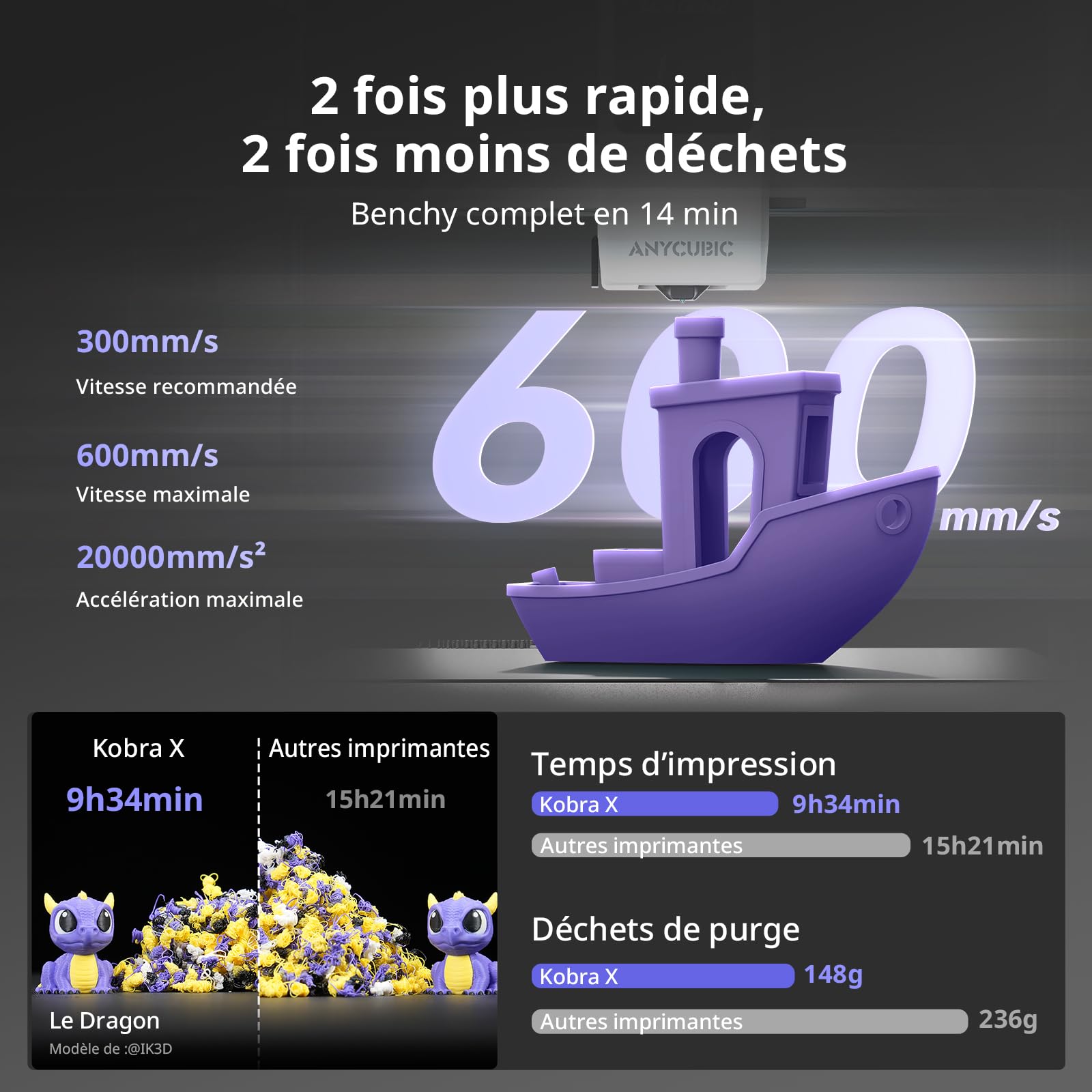 Anycubic Kobra X Imprimante 3D, Impression Rapide à 600 mm/s, Force d'extrusion adaptative Imprimer du Filament Souple et Dur, Impression à Distance Intelligente, Impression 4 Couleurs pour Débutant