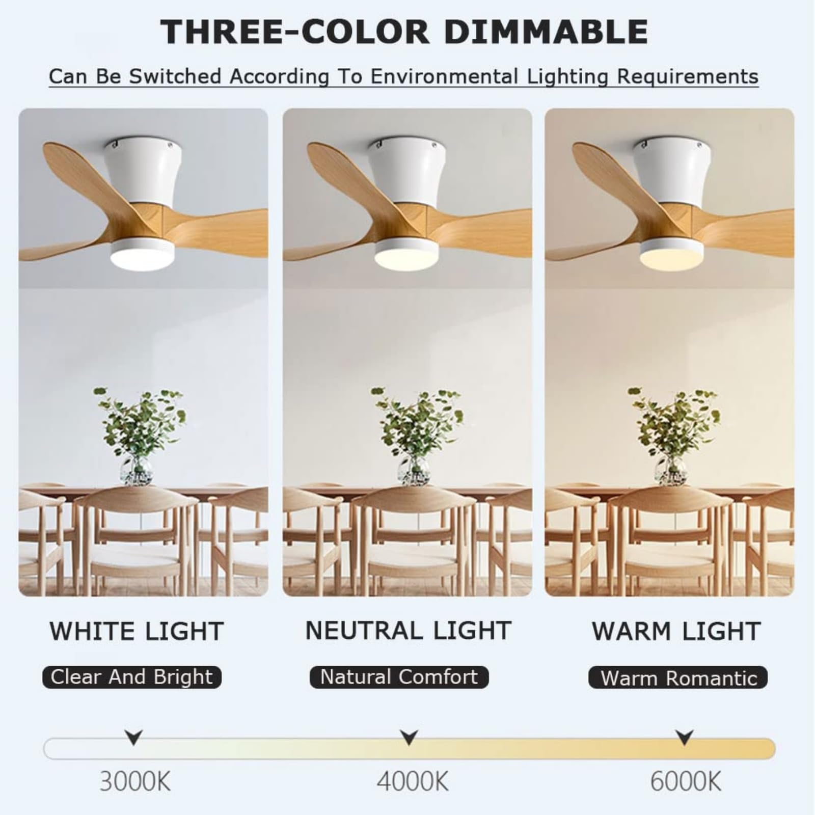 CUNTO Ventilatore da soffitto con telecomando, moderno ventilatore da incasso a 3 pale da 36 pollici per soggiorno camera da letto - Funzionamento silenzioso, design in finto legno