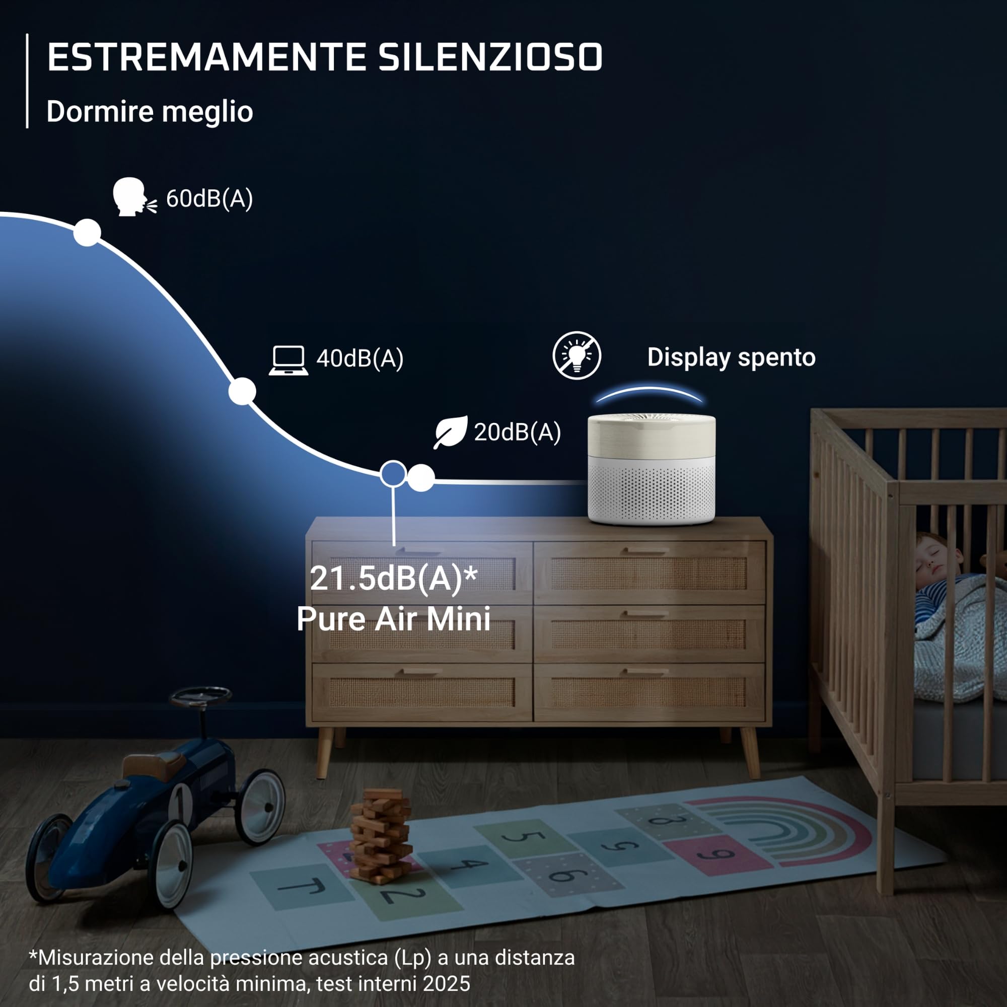Rowenta Pure Air Mini, Purificatore d'aria, Filtro HEPA, Soggiorni fino a 22 m², 85 m³/h, Molto silenzioso, Riduce i cattivi odori, Motore Effitech, Bianco/Beige, PU1521F0